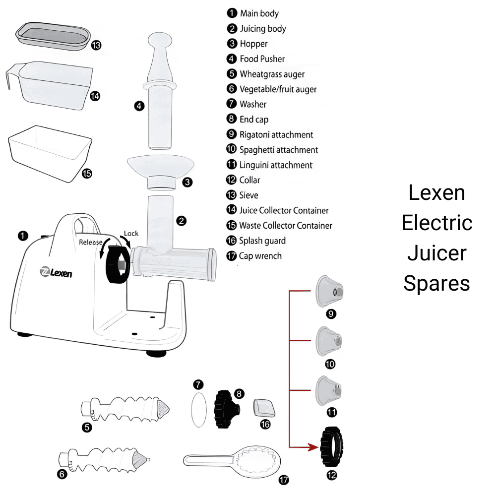 Spare Parts for Lexen's Electric Juicer GP62